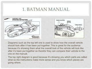 1. BATMAN MANUAL
- Diagrams such as the top left one is used to show how the overall vehicle
should look after it has been put together. This is great for the audience
because it’s showing them what the overall look of the vehicle will look like
after it’s been put together so therefor they can compare their vehicle to the
one on the manual.
- The top right diagram is good because it’s showing you which parts are called
what so the instructions make more sense and you know which pieces are
going where.
 