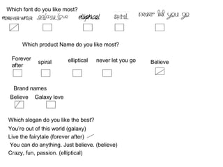 Which product Name do you like most?
Forever
after
Galaxy loveBelieve
Which font do you like most?
ellipticalspiral never let you go
Which slogan do you like the best?
Believe
You’re out of this world (galaxy)
Live the fairytale (forever after)
You can do anything. Just believe. (believe)
Crazy, fun, passion. (elliptical)
Brand names
 