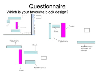 Questionnaire
Which is your favourite block design?
 