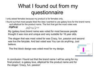 What I found out from my
questionnaire
I only asked females because my product is for females only.
I found out that most people liked the idea I wanted to use galaxy love for the brand name
and elliptical for the product name. The font that got the most votes was
My (galaxy love) brand name was voted for most because people
thought it was nice and unique and very suitable for 16 year olds.
The slogan that was most voted for was Crazy, fun, passion and second
was live the fairytale. And last voted was You can do anything. Just
believe.
In conclusion I found out that the brand name I will be using for my
final product is galaxy love, elliptical for the product name and for
the slogan ‘Crazy, fun, passion’
The first block design was voted most for my design.
 