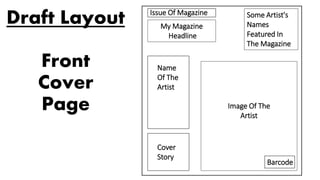 Draft Layout
Front
Cover
Page
My Magazine
Headline
Image Of The
Artist
Name
Of The
Artist
Cover
Story
Barcode
Some Artist's
Names
Featured In
The Magazine
Issue Of Magazine
 