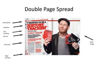 Double Page Spread
Drop cap
Headline
Grab Quote
By line
Page
Number
Main
Image
Sub
heading
 