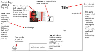 Double Page
Spread 1
(layout)
Main image
Main image caption
Drop cap, to make the text
more interesting.
Title
Pull quote
Page
number
Text
Image taking
up large
proportion,
effectively to
emphasise
the
importance.
Will most
likely be of
an artist,
however,
could be a
band too.
Page number
to make it
navigational.
Pull quote
makes it feel
more
realistic and
accurate.
Therefore,
making the
reader
interested in
reading all
the
information
given.
Conventional,
neat location.This layout is similar
to Q magazines, I
have chosen this as it
is neat, easy to
understand format
and essentially tidy.
T
Text will take up
the remainder of
the page, as the
audience I aim for
(older teens)
prefer detailed
text.
 