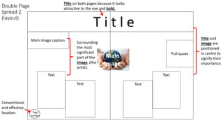Double Page
Spread 2
(layout)
Main image caption
T i t l e
Pull quote
Page
number
Text
Title on both pages because it looks
attractive to the eye and bold.
TextText
Text
Surrounding
the most
significant
part of the
image, (the
artist).
Conventional
and effective
location.
Title and
image are
positioned
in centre to
signify their
importance.
Main
image
 