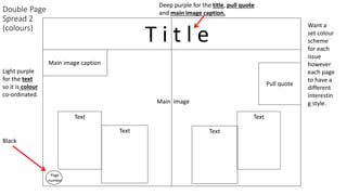 Double Page
Spread 2
(colours)
Main image
Main image caption
T i t l e
Pull quote
Page
number
Text
TextText
Text
Deep purple for the title, pull quote
and main image caption.
Light purple
for the text
so it is colour
co-ordinated.
Black
Want a
set colour
scheme
for each
issue
however
each page
to have a
different
interestin
g style.
 