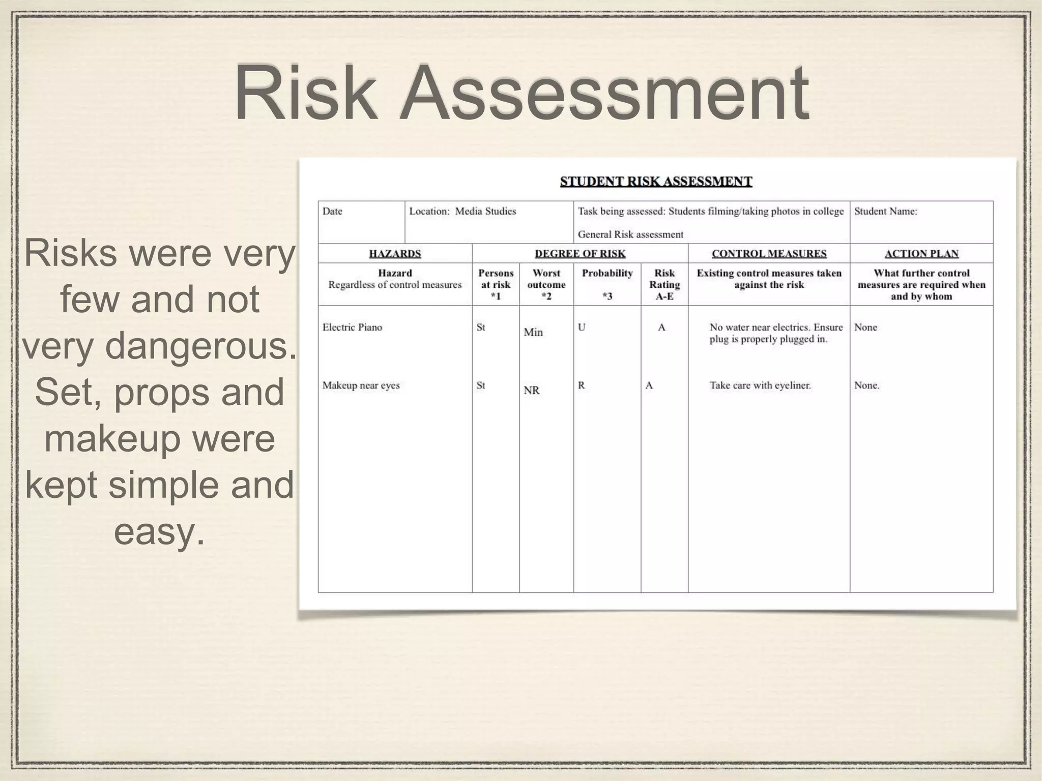 Risk Assessment
Risks were very
few and not
very dangerous.
Set, props and
makeup were
kept simple and
easy.
 