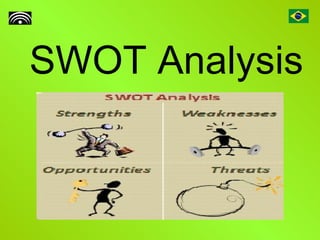 SWOT Analysis   