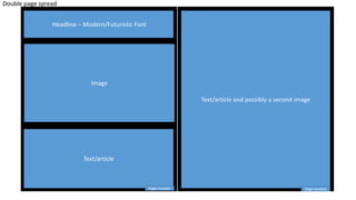 Headline – Modern/Futuristic Font
Image
Text/article
Text/article and possibly a second image
Double page spread
Page numb...