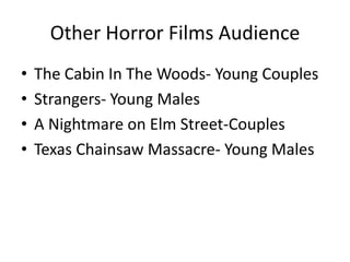 Other Horror Films Audience
•
•
•
•

The Cabin In The Woods- Young Couples
Strangers- Young Males
A Nightmare on Elm Street-Couples
Texas Chainsaw Massacre- Young Males

 