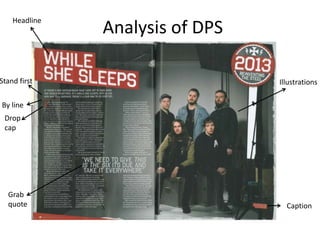 Analysis of DPS
Headline
By line
Stand first
Drop
cap
Caption
Grab
quote
Illustrations
 