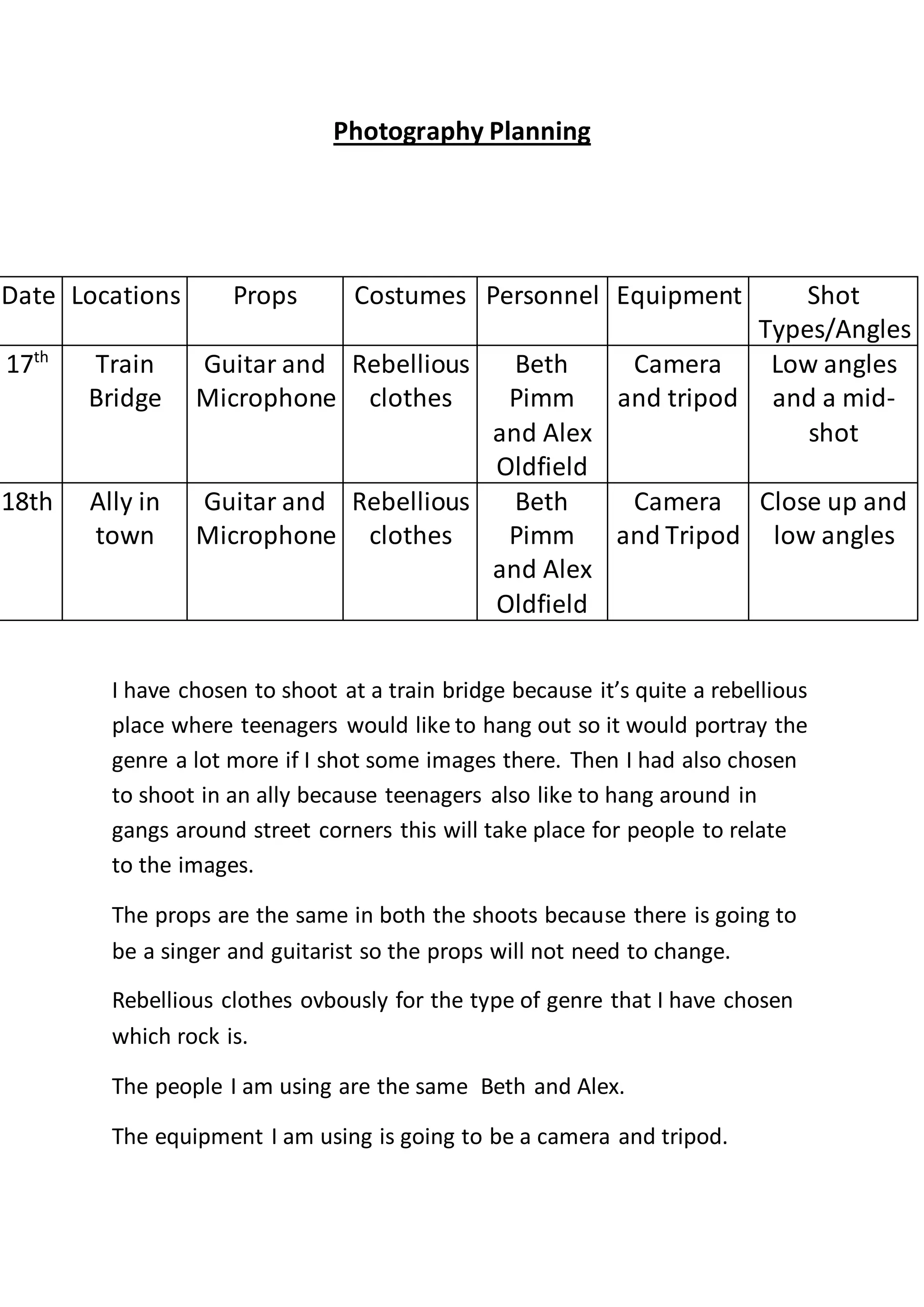 Photography Planning
Date Locations Props Costumes Personnel Equipment Shot
Types/Angles
17th
Train
Bridge
Guitar and
Microphone
Rebellious
clothes
Beth
Pimm
and Alex
Oldfield
Camera
and tripod
Low angles
and a mid-
shot
18th Ally in
town
Guitar and
Microphone
Rebellious
clothes
Beth
Pimm
and Alex
Oldfield
Camera
and Tripod
Close up and
low angles
I have chosen to shoot at a train bridge because it’s quite a rebellious
place where teenagers would like to hang out so it would portray the
genre a lot more if I shot some images there. Then I had also chosen
to shoot in an ally because teenagers also like to hang around in
gangs around street corners this will take place for people to relate
to the images.
The props are the same in both the shoots because there is going to
be a singer and guitarist so the props will not need to change.
Rebellious clothes ovbously for the type of genre that I have chosen
which rock is.
The people I am using are the same Beth and Alex.
The equipment I am using is going to be a camera and tripod.