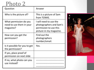 Photo 2
Question                        Answer

Who is the picture of?          This is a picture of Sam
                                from TOWIE.
What permission do you          I will need to use the
need to use them in your        photographers and Sam's
magazine?                       permission to use this
                                picture in my magazine.
How can you get the             Find out the
permission?                     photographers
                                number/email.
Is it possible for you to get   Yes.
the permission?
If yes, place proof of
permission on next slide
If no, what photo can you       -----------------------------------
use instead?                    -----------------------------------
                                -----------------------------------
 