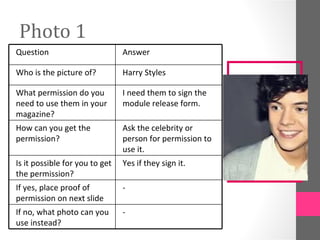Photo 1
Question                        Answer

Who is the picture of?          Harry Styles

What permission do you          I need them to sign the
need to use them in your        module release form.
                                                           [Insert possible
magazine?
                                                             photo 1 here]
How can you get the             Ask the celebrity or
permission?                     person for permission to
                                use it.
Is it possible for you to get   Yes if they sign it.
the permission?
If yes, place proof of          -
permission on next slide
If no, what photo can you       -
use instead?
 