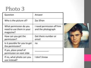 Photo 3
Question                        Answer

Who is the picture of?          Zac Efron

What permission do you          I need permission off him
need to use them in your        and the photograph
magazine?
How can you get the             Get there number or
permission?                     email
Is it possible for you to get   no
the permission?
If yes, place proof of          ___________
permission on next slide
If no, what photo can you       I don’t know
use instead?
 