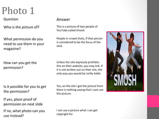 Photo 1
Question                        Answer
Who is the picture of?          This is a picture of two people of
                                YouTube called Smosh

What permission do you          People in crowd shots, if that person
                                is considered to be the focus of the
need to use them in your        shot.
magazine?
                                                                           ]
How can you get the             Unless the site expressly prohibits
                                this on their website, you may link. If
permission?                     it is not written out on their site, the
                                only way you would be civilly liable



Is it possible for you to get   Yes, on the site I got the picture from
                                there is nothing saying that I cant use
the permission?                 this picture.
If yes, place proof of
permission on next slide
If no, what photo can you       I can use a picture what i can get
                                copyright for
use instead?
 