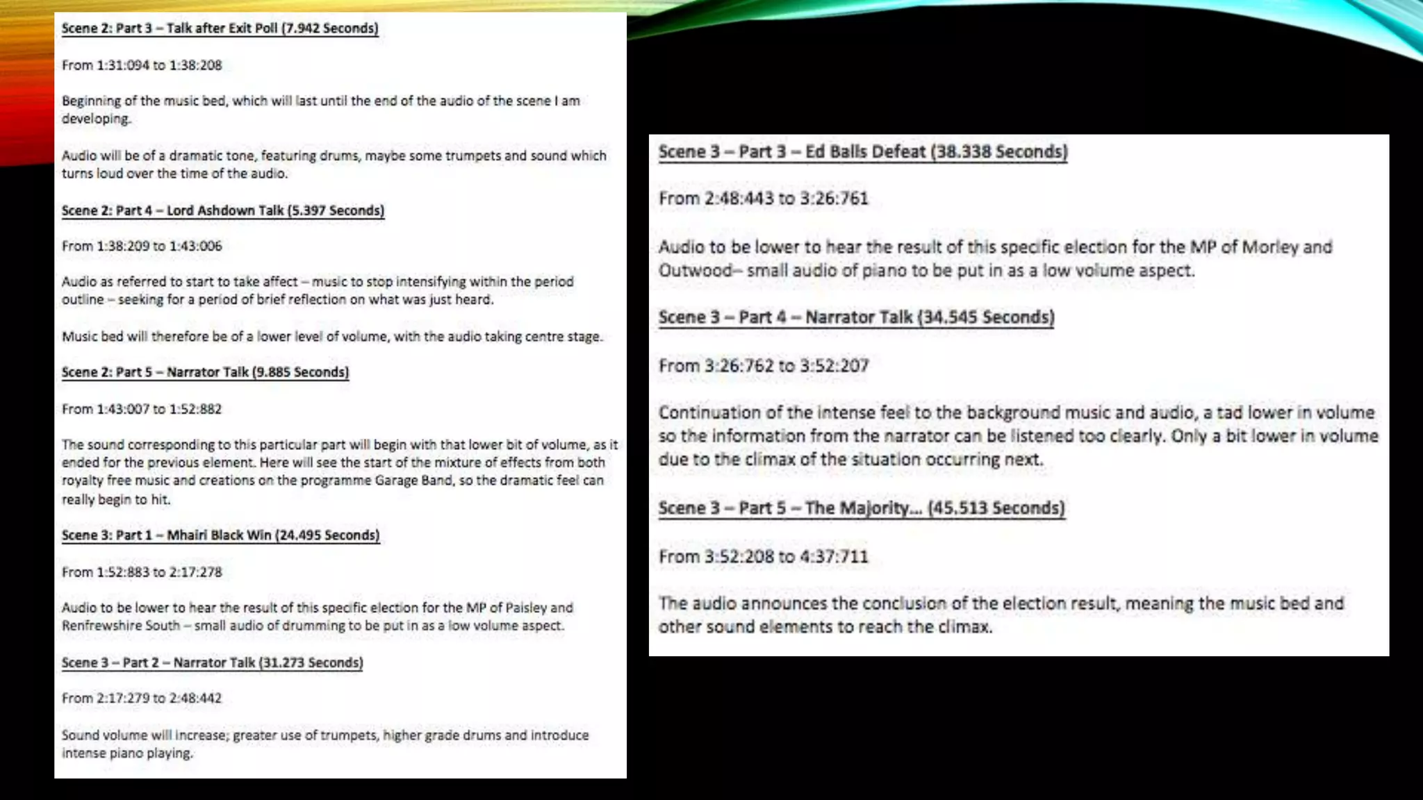 Task 12 - Presentation Pitch