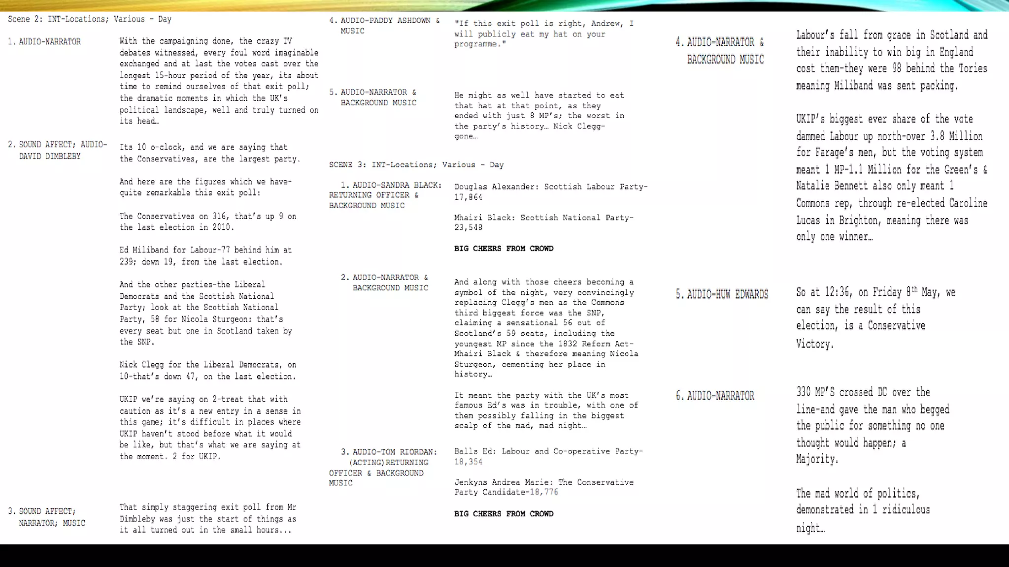 Task 12 - Presentation Pitch