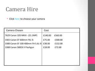 Camera Hire
 • Click here to choose your camera



 Camera Chosen                     Cost
7629 Canon 1DS MKIII - (21.1MP)   £140.00   £560.00
3365 Canon EF 600mm F4L IS        £75.00    £300.00
3380 Canon EF 100-400mm F4-5.6L IS £38.00   £152.00
3388 Canon 580EX II Flashgun      £18.00    £72.00
 