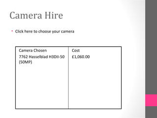 Camera Hire
• Click here to choose your camera



    Camera Chosen               Cost
    7762 Hasselblad H3DII-50    £1,060.00
    (50MP)
 