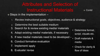 3. Search for & review existing media/ materials
4. Adapt existing media/ materials, if necessary
5. If new media/ materials need to be developed –
6. Conduct formative evaluation
7. Implement/ apply
8. Evaluate/ revise
• Determine format,
script, visuals etc.
• Draft materials &
media
• Check for clarity &
flow of ideas
 