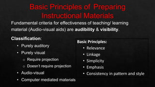 Fundamental criteria for effectiveness of teaching/ learning
material (Audio-visual aids) are audibility & visibility.
Classification:
• Purely auditory
• Purely visual
o Require projection
o Doesn’t require projection
• Audio-visual
• Computer mediated materials
Basic Principles:
• Relevance
• Linkage
• Simplicity
• Emphasis
• Consistency in pattern and style
 