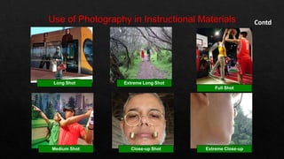 Contd
Long Shot Extreme Long Shot
Full Shot
Medium Shot Close-up Shot Extreme Close-up
 