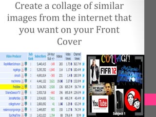 Create a collage of similar
images from the internet that
   you want on your Front
            Cover
 