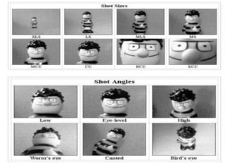 Task 14 planning photos