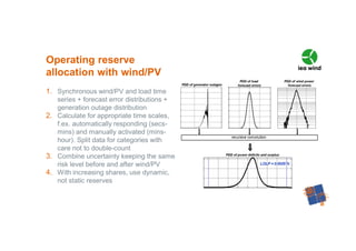 1. Synchronous wind/PV and load time
series + forecast error distributions +
generation outage distribution
2. Calculate for appropriate time scales,
f.ex. automatically responding (secs-
mins) and manually activated (mins-
hour). Split data for categories with
care not to double-count
3. Combine uncertainty keeping the same
risk level before and after wind/PV
4. With increasing shares, use dynamic,
not static reserves
Operating reserve
allocation with wind/PV
 