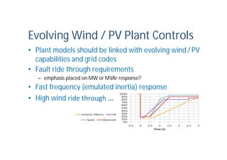 Evolving Wind / PV Plant Controls
• Plant models should be linked with evolving wind/ PV
capabilities and grid codes
• Fault ride through requirements
– emphasis placed on MW or MVAr response?
• Fast frequency (emulated inertia) response
• High wind ride through …
 