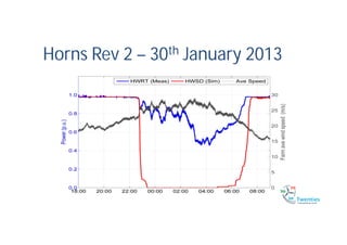 Horns Rev 2 – 30th January 2013
 