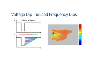 Voltage Dip-Induced Frequency Dips
 
