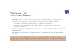 • Challenge: Scarce input data, high complexity and regional diversity of distribution level
• Example - Grid modelling in state-wide/ system-wide distribution integration studies:
1. Analysis of representative grids in detail, i.e. via clustering/ taxonomy
2. Automated (simplified) analysis techniques, possibly with assumptions of simplified
distribution grid data
à Reduce complexity of distribution level, but preserve diversity and relevant characteristics of
distribution level
• Best-practice of distribution grid modelling depends on detailed study objective and available
input data.
Distribution grid
Distribution grid modelling
Data acquisition, data handling and distribution grid modelling is still a major challenge for distribution
integration studies. For comprehensive system-wide distribution grid studies, a high degree of automation for
data handling and analysis is required.
 