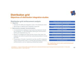 43
Distribution grid reinforcement analysis
§ Objective:
• Estimate the DER grid integration costs in the distribution level
• Benchmark of different grid integration measures
§ Best practice example/ recommendation:
• A comprehensive catalogue of grid planning measures should
be considered, i.e. grid optimization before grid reinforcement
before grid expansion (e.g. [1]).
• Based on available input data and the scope of the study, the
analyses can either be performed using representative or actual
grid data.
• Presentation of results: important to put the wind/PV integration
driven reinforcement costs in contrast with generally necessary
reinforcements, such as replacing outdated grid assets.
Distribution grid
Objectives of distribution integration studies
Fig.: Simplifiedflow chart for system-wide distribution grid
reinforcement studies
[1] Scheidler, A., L. Thurner, M. Braun (2018),“Heuristic Optimizationfor Automated Distribution System Planning in Network IntegrationStudies”, IET Renewable
Power Generation,Volume 12, Issue 5, April 2018
 
