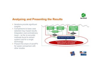 • Iterations provide significant
insights
• Comparisons to base case
selected may impact results.
Integration cost contradictory
issue – so far no accurate
methods found to extract
system cost for a single
technology
• Present the share of wind/PV
for easier comparison with
other studies
Analysing and Presenting the Results
 