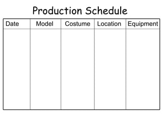 Production Schedule
Date   Model   Costume   Location   Equipment
 