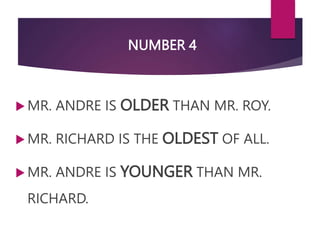 NUMBER 4
 MR. ANDRE IS OLDER THAN MR. ROY.
 MR. RICHARD IS THE OLDEST OF ALL.
 MR. ANDRE IS YOUNGER THAN MR.
RICHARD.
 