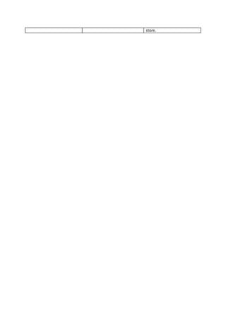 store.
 
