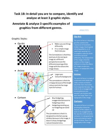 Task 1B: In detail you are to compare, identify and
analyse at least 3 graphic styles.
Annotate & analyse 3 specificexamples of
graphics from different genres.
Graphic Styles:
 Op-Art
 Anime
 Cartoon
Op-Art:
The point of focus is that they
give the audience the
impression of movement,
hidden images,flashingand
vibratingpatterns,or of
swellingor warping.It is
arranged to make you think
and look at pictures
differently. The Composition
of the image is that the
patterns of the image is
different to show the effects
the image can give you.
There is no typography in the
image.
Anime:
The point of focus is a styleof
a Japanese comic book and
video cartoon animation
which the main characters
have largedoe-like eyes. This
tends to be an exaggerated
drawingbecause you
wouldn’t see humans with
eyes that large.There is no
typography in this image.
Cartoon:
The point of focus is a simple
drawingthat shows the
features of the subject. It
tends to be exaggerated by
the way the artists drawthe
cartoons;it is designed to be
funny and entertainingfor
young children. There is no
typography in this image.
ANALYSIS
 Makes yousee things
differently
 It’sa simple image
that tricksyou
The Connotationsisthatthey
wantyou to be seeingan
image at a different
perspective to see the
differentmeaningsof the
image withthe coloursthe
image shows.
 Large eyes
 Colourful background
The connotations isthat she
ishappy because of the bright
colours and she has large
eyesforhumour.
 Blue hedgehog;
exaggeratedbecauseno
hedgehogisblue
 Hedgehogstandingup;
no hedgehogcanstand
up
The connotationsisthat itis
designedtoentertainyoung
childrenbecause inthe image,it
doesn’tshow ahedgehogs
natural characteristics.
 