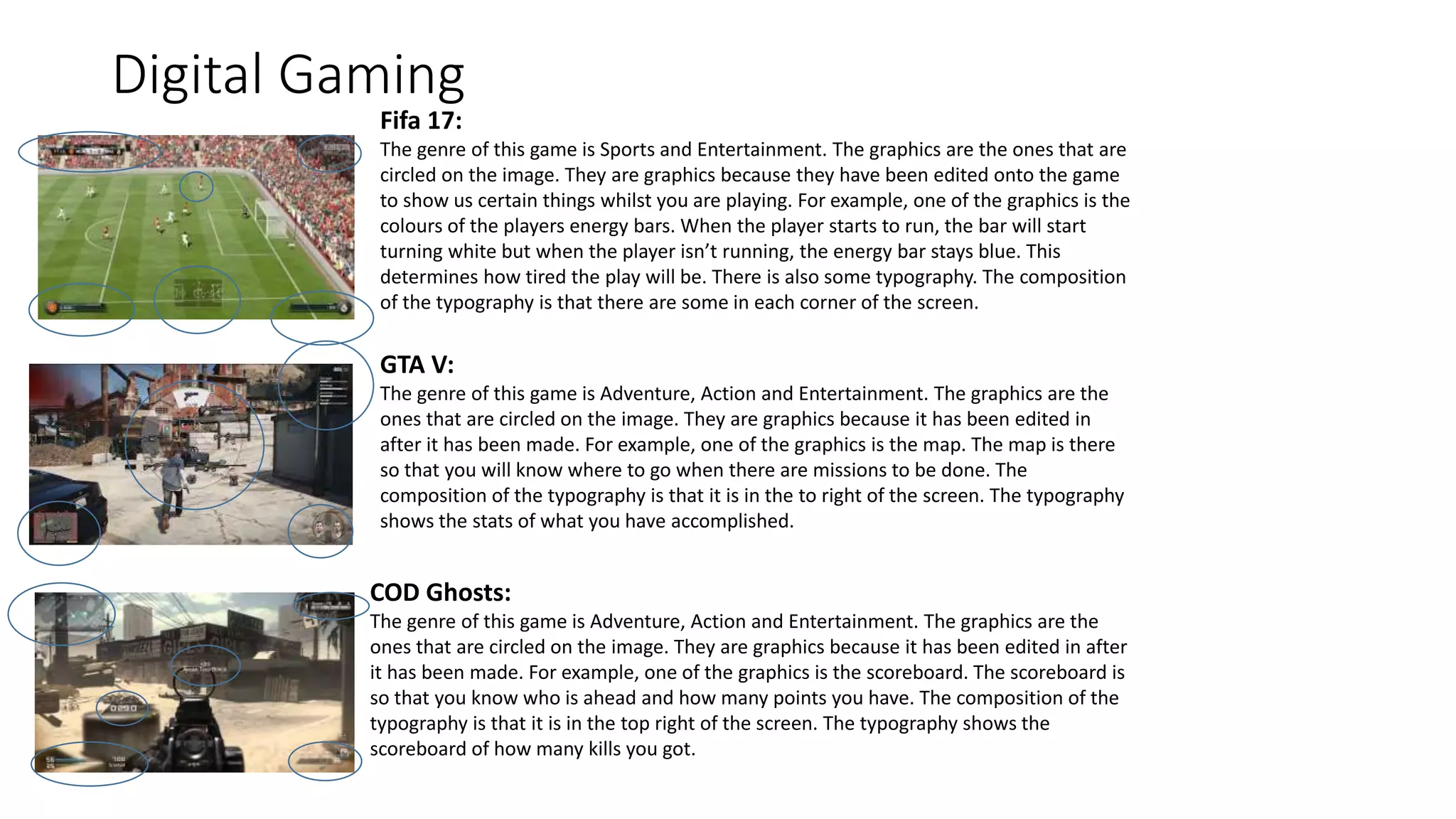 Digital Gaming
Fifa 17:
The genre of this game is Sports and Entertainment. The graphics are the ones that are
circled on the image. They are graphics because they have been edited onto the game
to show us certain things whilst you are playing. For example, one of the graphics is the
colours of the players energy bars. When the player starts to run, the bar will start
turning white but when the player isn’t running, the energy bar stays blue. This
determines how tired the play will be. There is also some typography. The composition
of the typography is that there are some in each corner of the screen.
GTA V:
The genre of this game is Adventure, Action and Entertainment. The graphics are the
ones that are circled on the image. They are graphics because it has been edited in
after it has been made. For example, one of the graphics is the map. The map is there
so that you will know where to go when there are missions to be done. The
composition of the typography is that it is in the to right of the screen. The typography
shows the stats of what you have accomplished.
COD Ghosts:
The genre of this game is Adventure, Action and Entertainment. The graphics are the
ones that are circled on the image. They are graphics because it has been edited in after
it has been made. For example, one of the graphics is the scoreboard. The scoreboard is
so that you know who is ahead and how many points you have. The composition of the
typography is that it is in the top right of the screen. The typography shows the
scoreboard of how many kills you got.
 