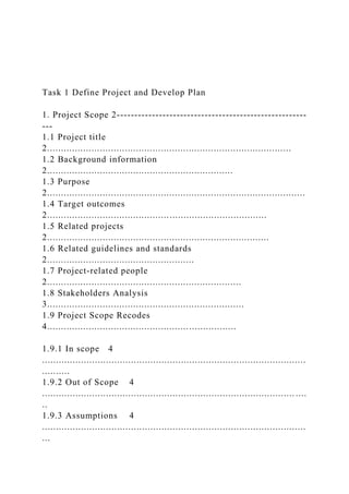 Task 1 Define Project and Develop Plan
1. Project Scope 2------------------------------------------------------
---
1.1 Project title
2........................................................................................
1.2 Background information
2...................................................................
1.3 Purpose
2.............................................................................................
1.4 Target outcomes
2...............................................................................
1.5 Related projects
2................................................................................
1.6 Related guidelines and standards
2.....................................................
1.7 Project-related people
2......................................................................
1.8 Stakeholders Analysis
3.......................................................................
1.9 Project Scope Recodes
4....................................................................
1.9.1 In scope 4
...............................................................................................
..........
1.9.2 Out of Scope 4
........................................................................................... ....
..
1.9.3 Assumptions 4
...............................................................................................
...
 