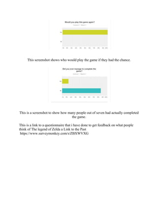This screenshot shows who would play the game if they had the chance.
This is a screenshot to show how many people out of seven had actually completed
the game.
This is a link to a questionnaire that i have done to get feedback on what people
think of The legend of Zelda a Link to the Past
https://www.surveymonkey.com/s/ZBXWVXG
 