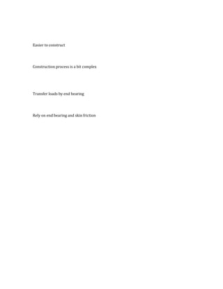 Task 1 Structural Design Principles Question For.pdf