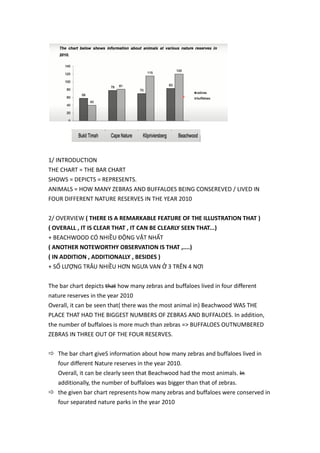 Task1tutorbarchartbasic | PDF