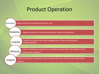 Product Operation

Correctness tingkat pemenuhan spesifikasi kebutuhan user



     Reliability    tingkat kemampuan software menampilkan fungsi saat digunakan



                     tingkat kemudahan user dalam menggunakan software (mempelajari,
       Usability     mengoperasikan)


                    jumlah sumberdaya yang diproses dan kode yang diperlukan oleh program untuk
     Efficiency    melaksanakan fungsinya


              tingkat kemampuan pengawasan akses terhadap data atau software oleh orang-orang
 Integrity    tertentu.
 