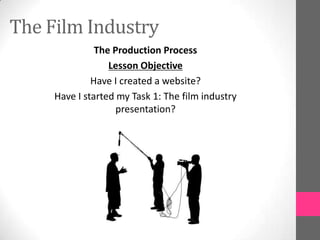 The Film Industry
The Production Process
Lesson Objective
Have I created a website?
Have I started my Task 1: The film industry
presentation?
 
