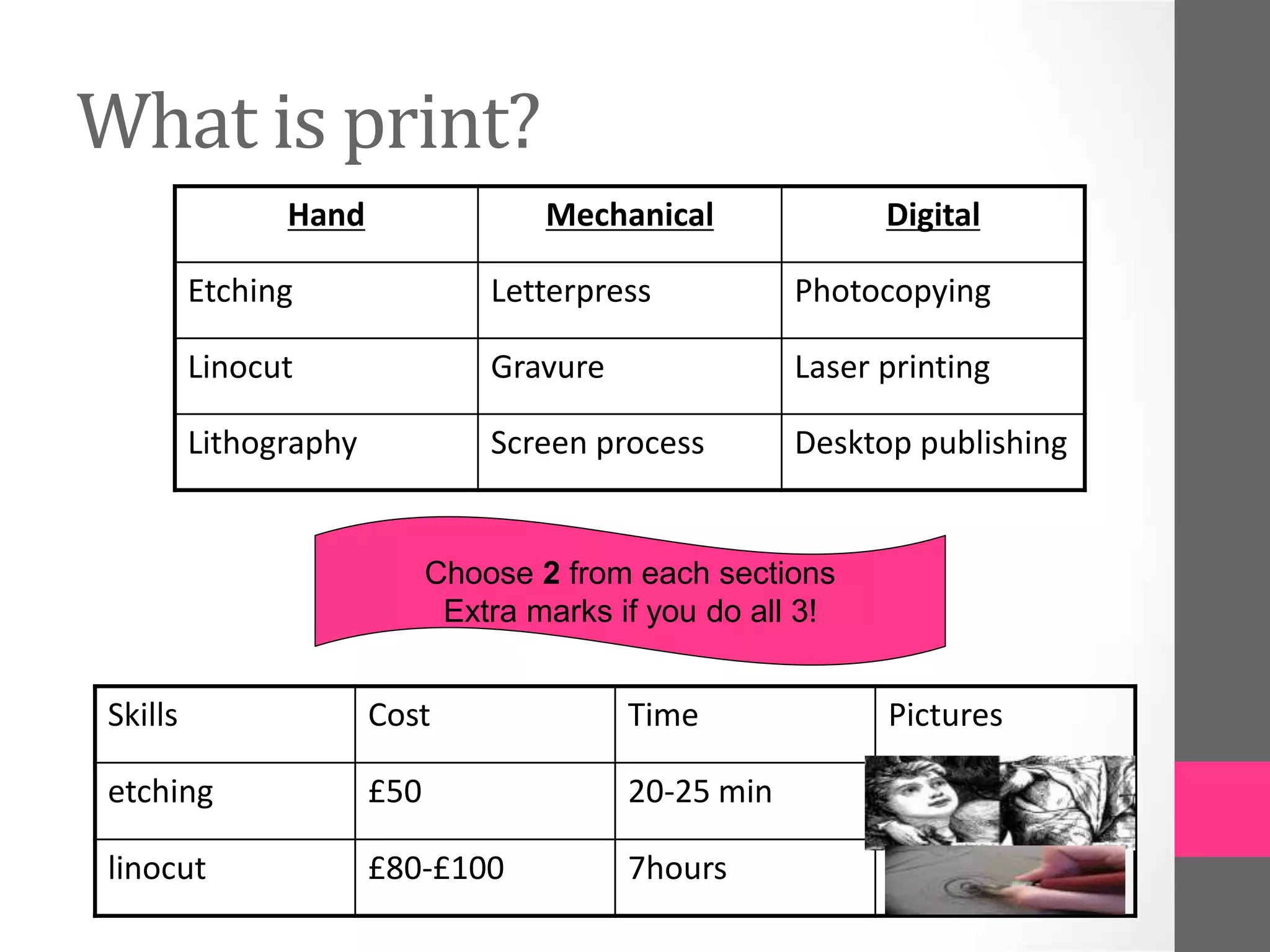 What is print?
Hand Mechanical Digital
Etching Letterpress Photocopying
Linocut Gravure Laser printing
Lithography Screen process Desktop publishing
Skills Cost Time Pictures
etching £50 20-25 min
linocut £80-£100 7hours
Choose 2 from each sections
Extra marks if you do all 3!
 
