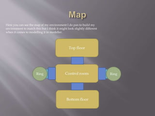 Here you can see the map of my environment I do pan to build my
environment to match this but I think it might look slightly different
when it comes to modelling it in modeller.
 