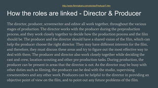 How the roles are linked - Director & Producer
The director, producer, screenwriter and editor all work together, throughout the various
stages of production. The director works with the producer during the preproduction
process, and they work closely together to decide how the production process and the film
should be. The producer and the director should have a shared vision of the film, which can
help the producer choose the right director. They may have different interests for the film,
and therefore, they must discuss these areas and try to figure out the most effective way to
deal with them. The producer and director also work closely together while deciding the
cast and crew, location scouting and other pre production tasks. During production, the
producer can be present in areas that the director is not. As the director may be busy with
other duties such as filming, the producer can be deal with the studio, supervising
crewmembers and any other work. Producers can be helpful to the director in providing an
objective point of view on the film, and to point out any future problems of the film.
http://www.filmmakers.com/stories/Producer7.htm
 