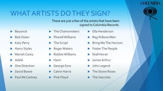 WHAT ARTISTS DOTHEY SIGN?
 Beyoncé
 Bob Dylan
 Katy Perry
 Harry Styles
 MariahCarey
 Adele
 One Direction
 David Bowie
 Paul McCartney
 The Chainsmokers
 PharellWilliams
 The Script
 RogerWaters
 RobbieWilliams
 Haim
 George Ezra
 Calvin Harris
 Pink Floyd
 Ella Henderson
 Rag N Bone Man
 Bring MeThe Horizon
 FosterThe People
 Niall Horan
 James Arthur
 John Legend
 The Stone Roses
 TheVaccines
These are just a few of the artists that have been
signed to Columbia Records.
 